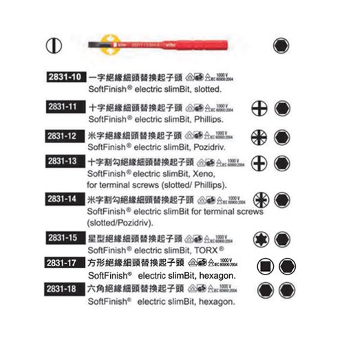 2831-10／11／12／13／14／15／17／18 絕緣細頭替換起子頭